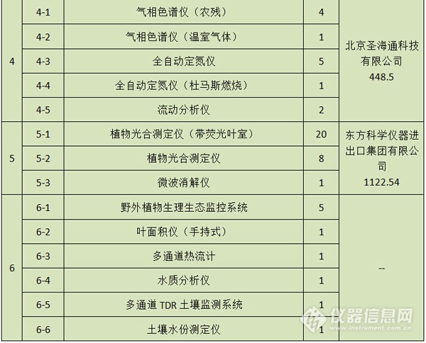 QQ截图20151010180703.jpg