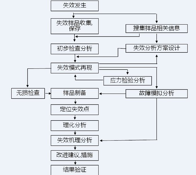 QQ截图20151014142031.jpg
