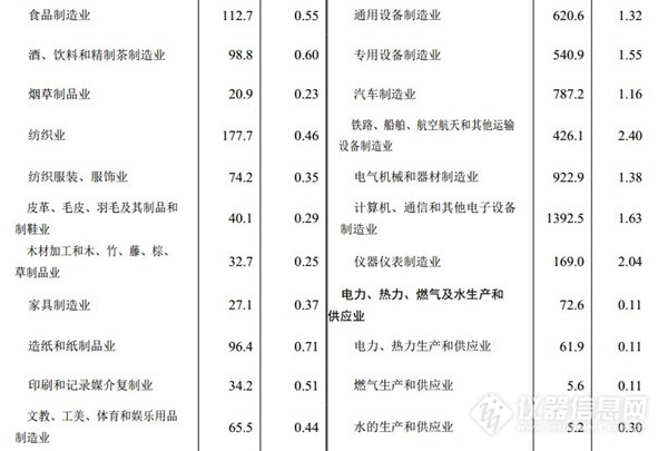 表2行业_副本.jpg
