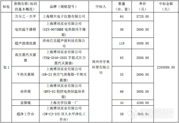 QQ截图20151127142441.jpg