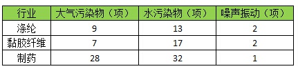 QQ截图20160406115759.jpg