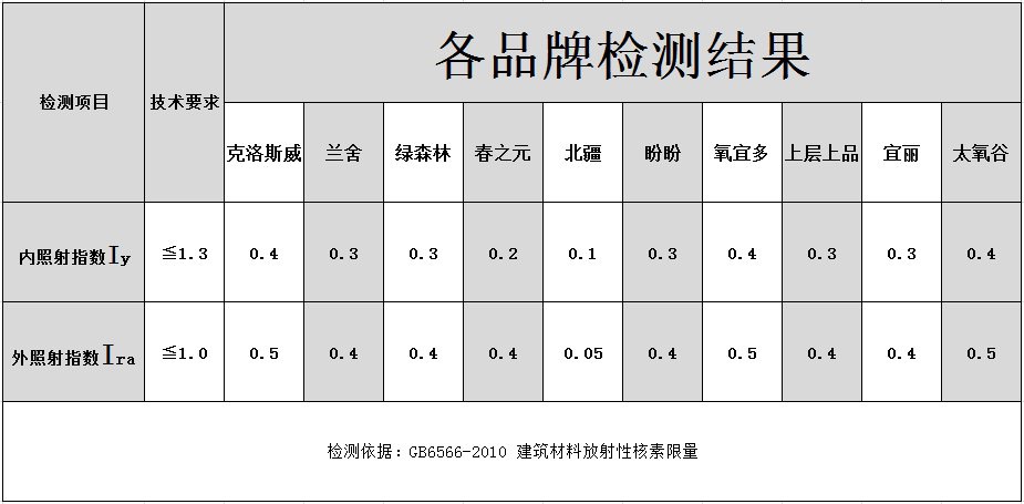 20161015111029173.png