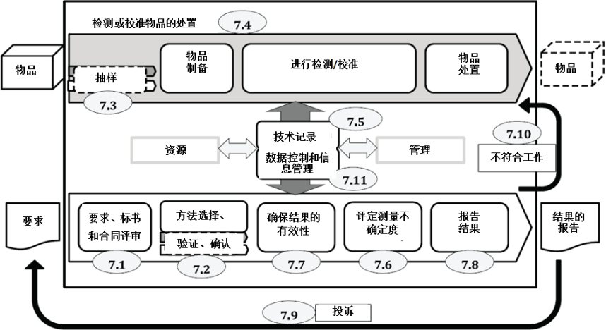 微信图片_20230210144329.png 微信图片_20230210144329.png