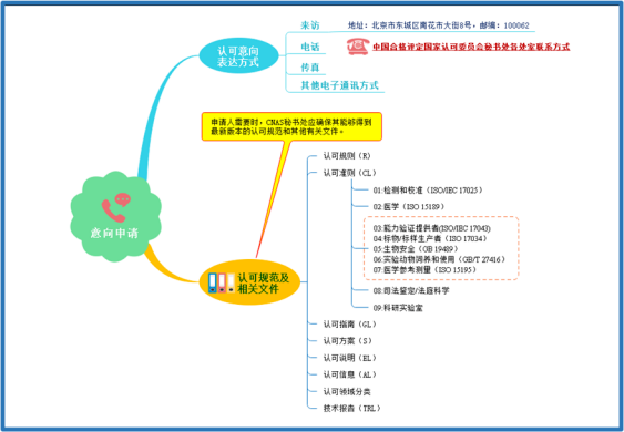 63e9ae13-167c-4df3-b19b-7addac10006c.png